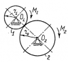 В передаче вращением колесо 1 приводится в движение моментом M<sub>1</sub> к колесу 2 приложен момент сопротивления М<sub>2</sub>. 